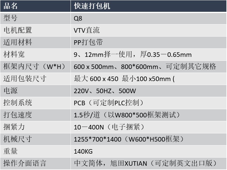 在线无人打包机